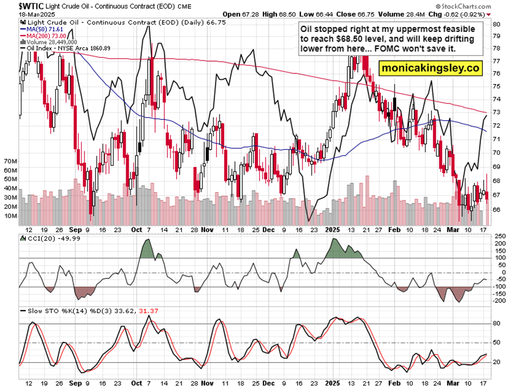 FOMC将带来很大惊喜_激石外汇官网