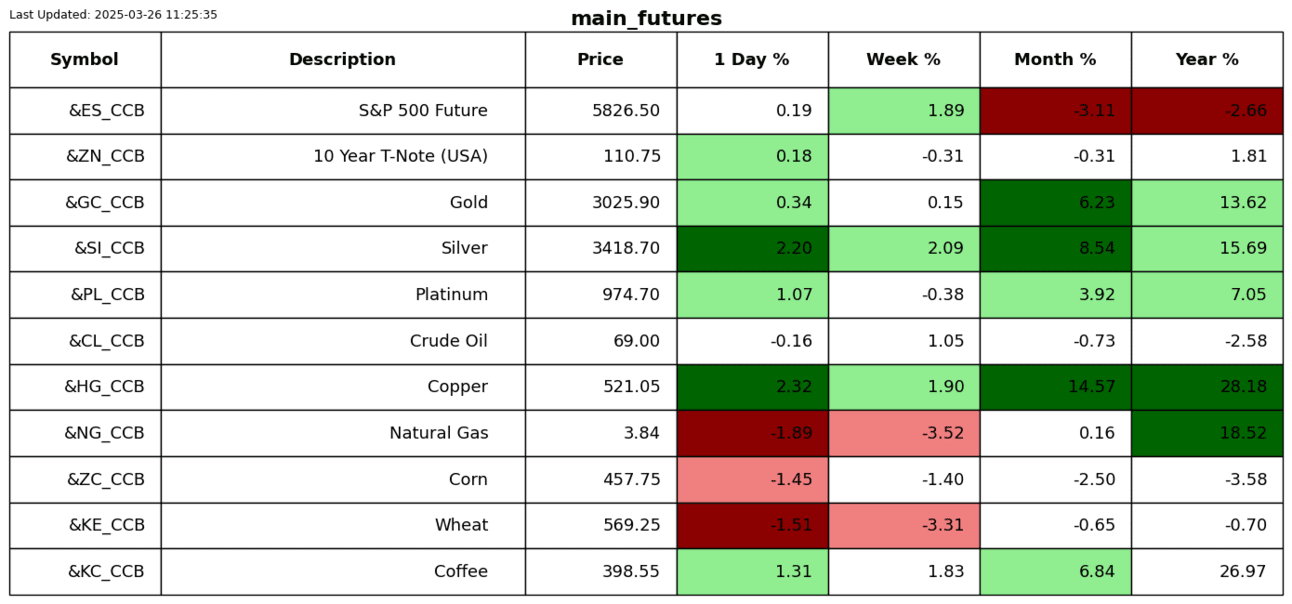 S2N业绩回顾_激石外汇官网